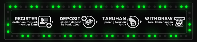 BACOT168 Jackpot
